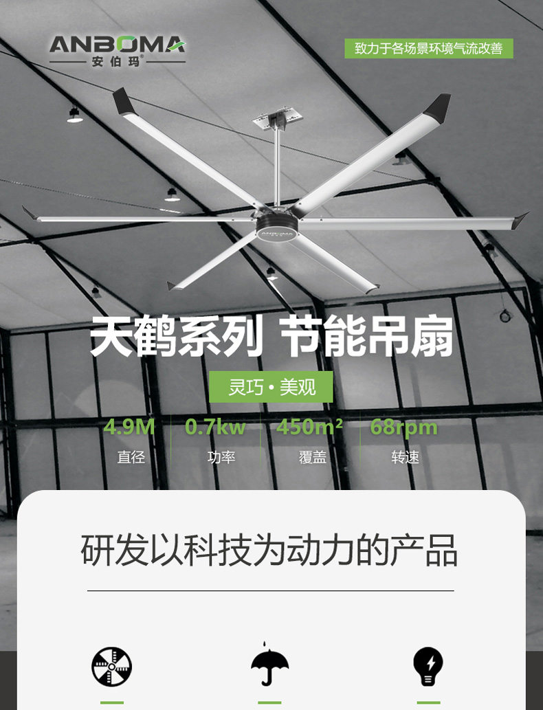 安伯玛天鹤系列永磁大风扇