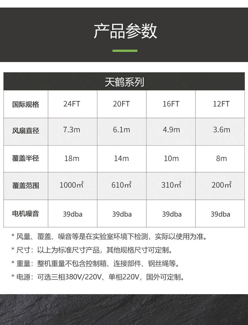 安伯玛天鹤系列永磁大工业风扇