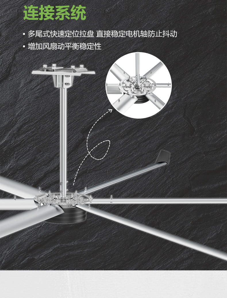 安伯玛天鹤系列永磁大型工业风扇