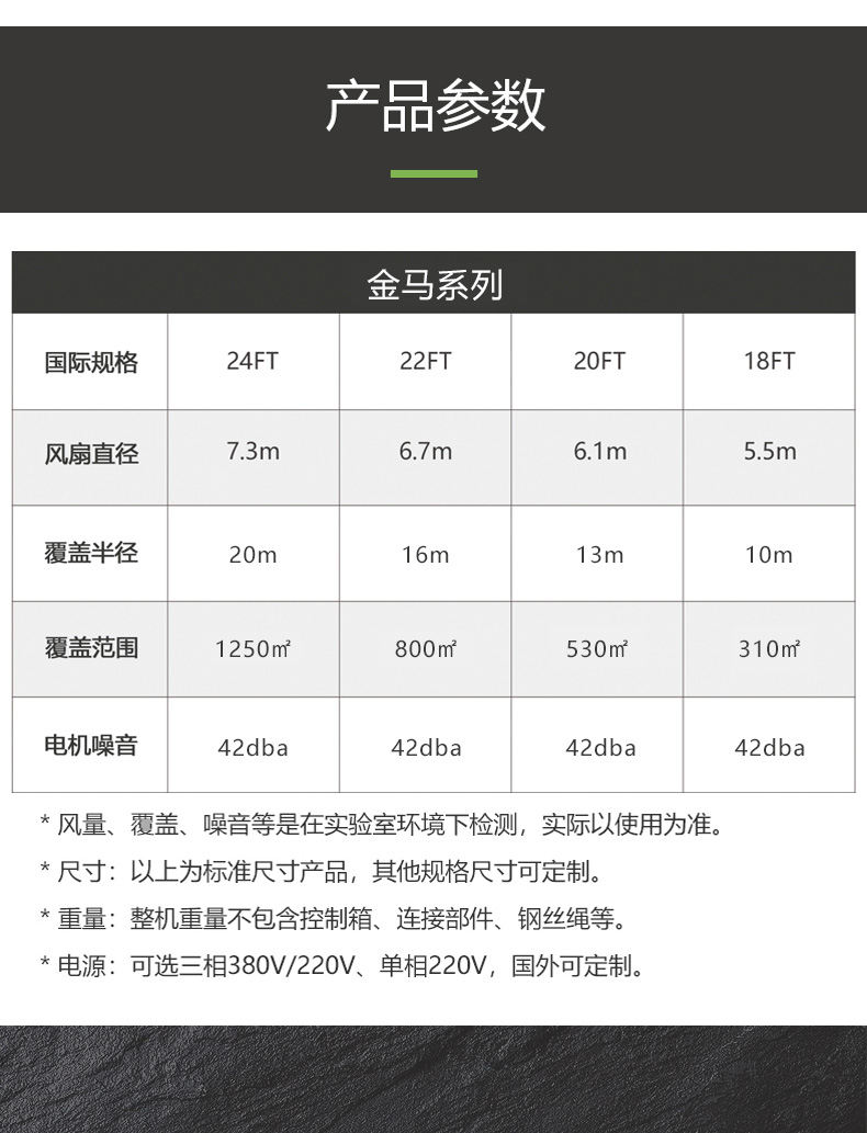 安伯玛金马系列大工业风扇