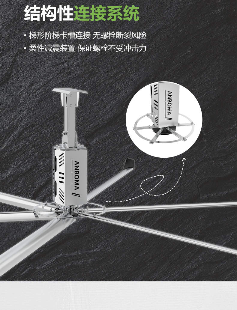安伯玛金马系列减速机大型工业风扇