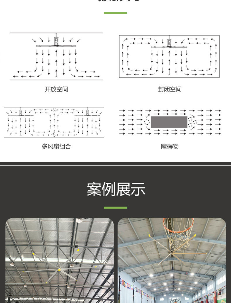安伯玛金马系列风扇